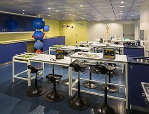 AVENTURE SCIENCE LAB